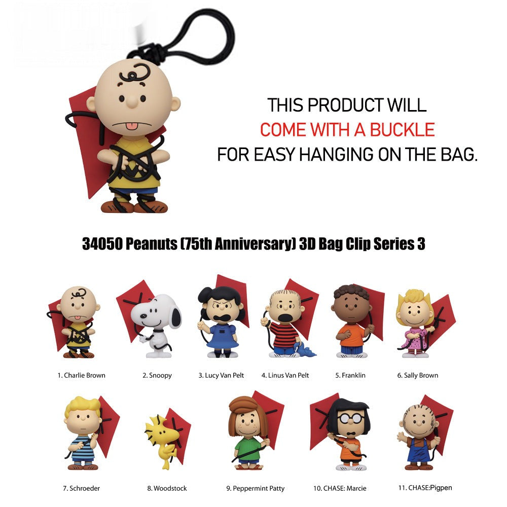 Peanuts Peanuts