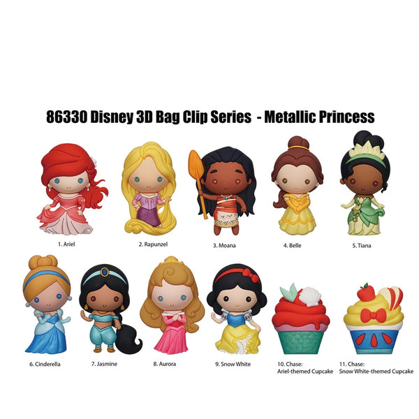 PVC Blind Bag Keychain by MONOGRAM PRODUCTS (H.K.) LTD