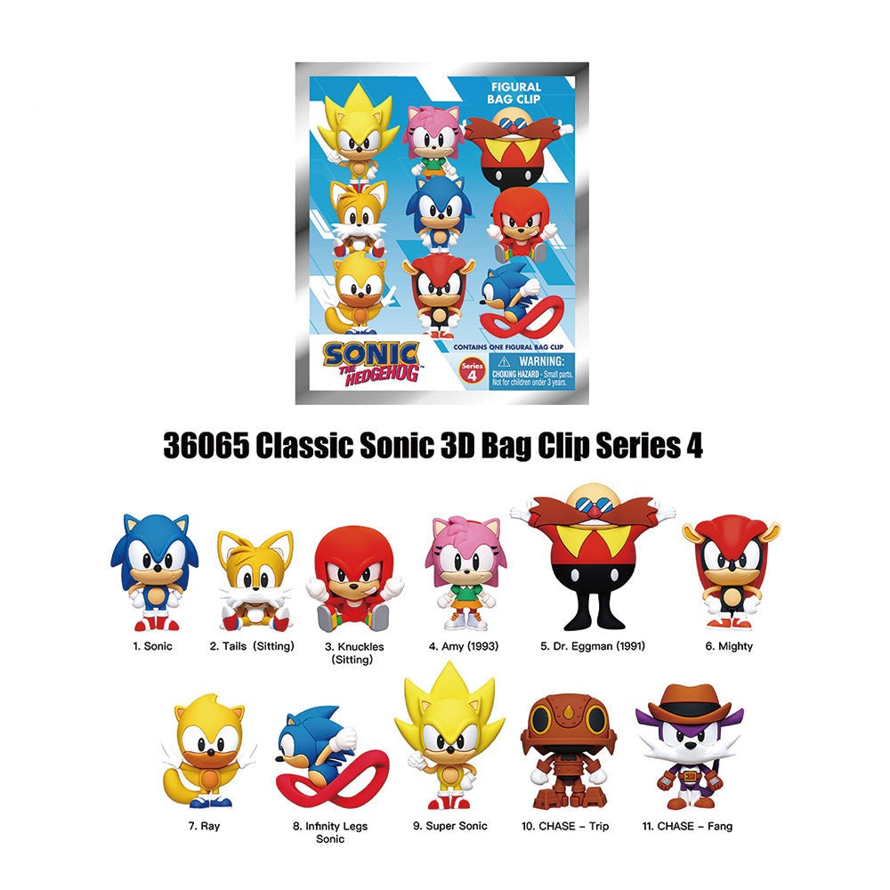 MONOGRAM PRODUCTS (H.K.) LTD PVC Blind Bag Keychain