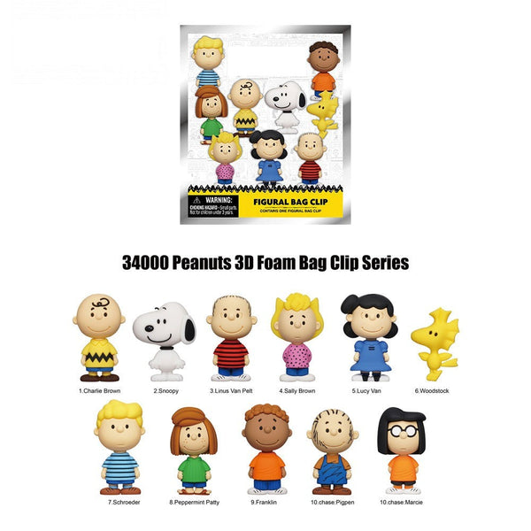 Snoopy Official Licensed Blind Bag PVC Keychain